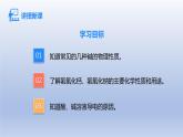 第十单元酸和碱课题1常见的酸和碱第3课时常见的碱 碱的化学性质课件