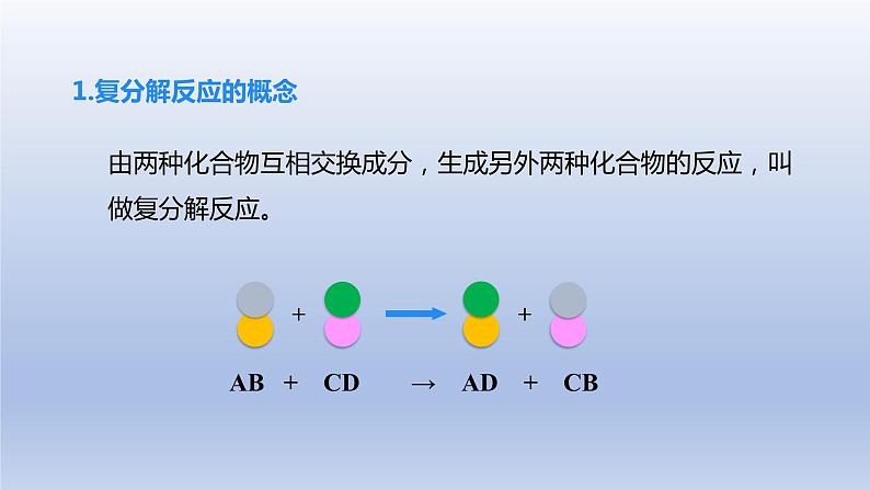 课题1生活中常见的盐第2课时复分解反应课件第4页
