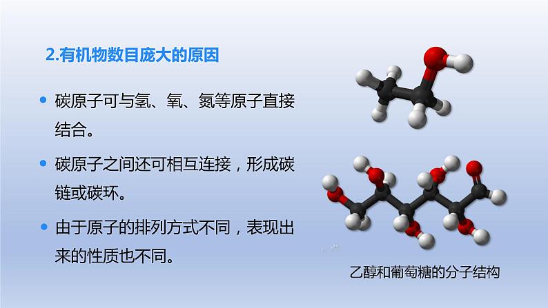 课题3有机合成材料课件第6页