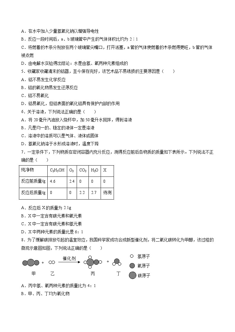 备战2023年长沙中考化学仿真模拟卷（解析版）第2页