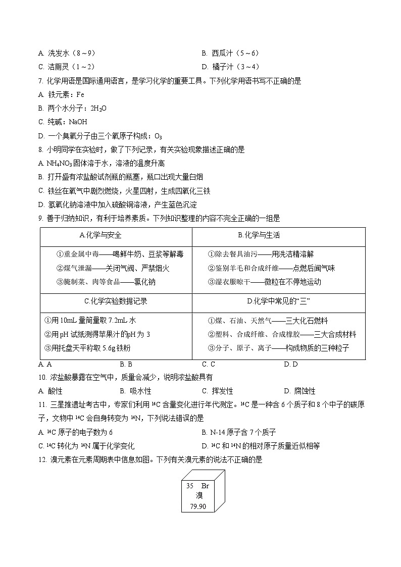 备战2023年中考化学仿真模拟卷（全国通用）（解析版）第2页