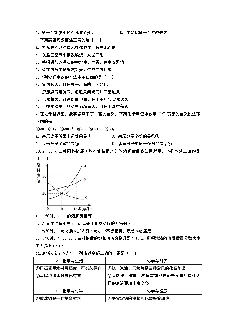 2023年内蒙古赤峰市红山区第三中学第三次模拟考试化学试卷第2页