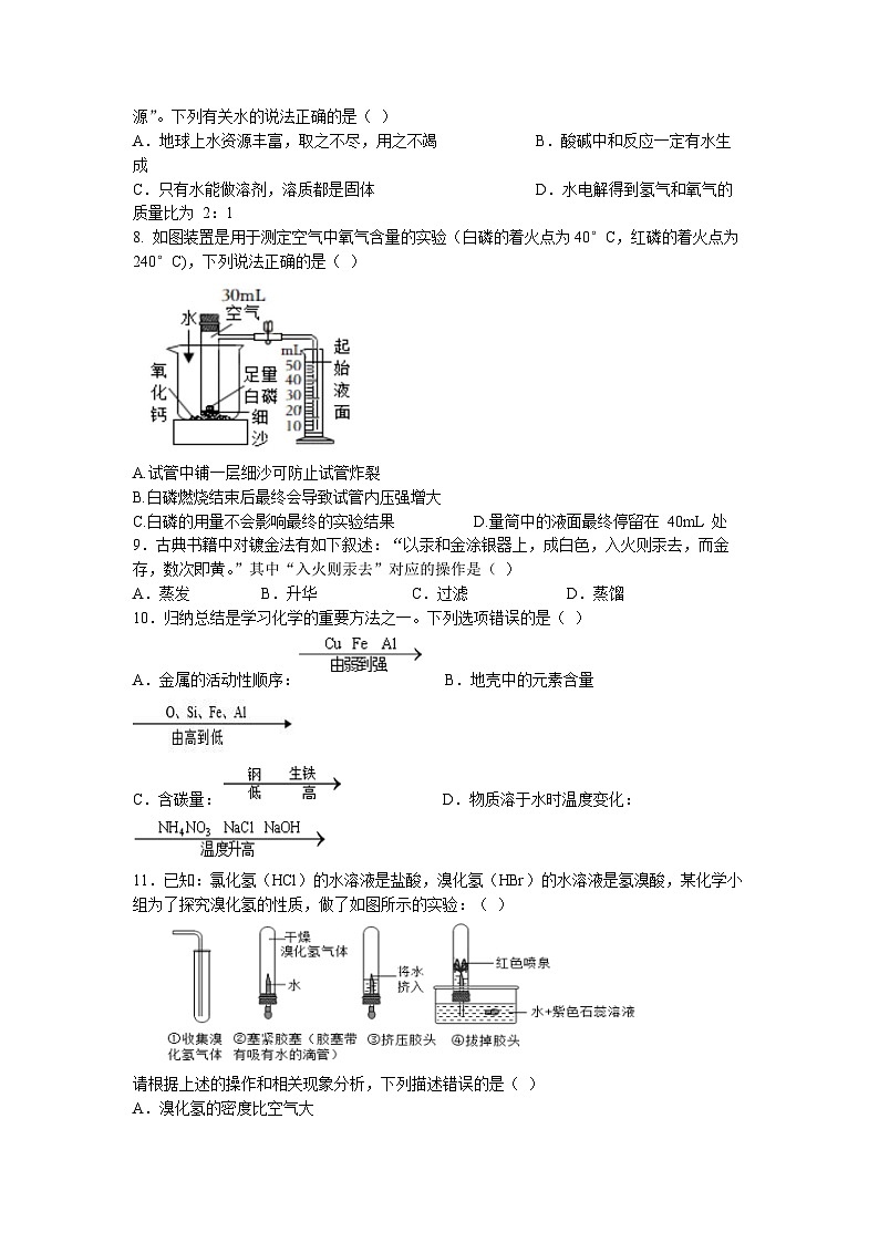 2023年广东省中山市中考一模化学试题（含答案）02