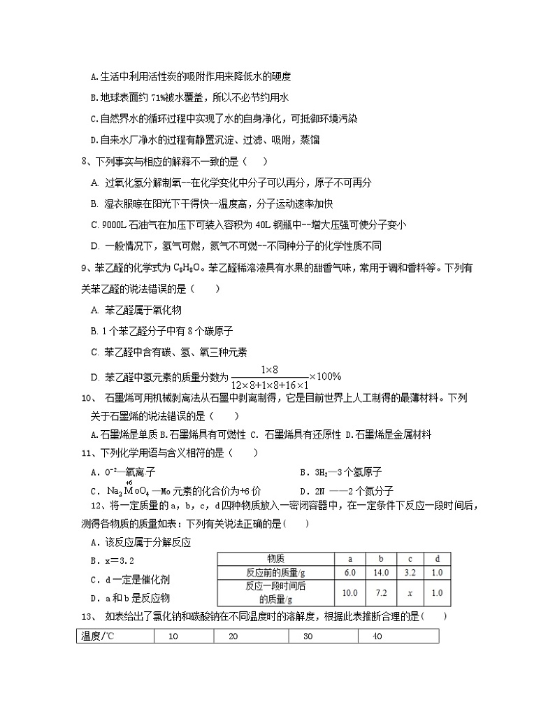 2023届广东省湛江市经开区中考化学阶段性适应模拟试题（3月）含解析02