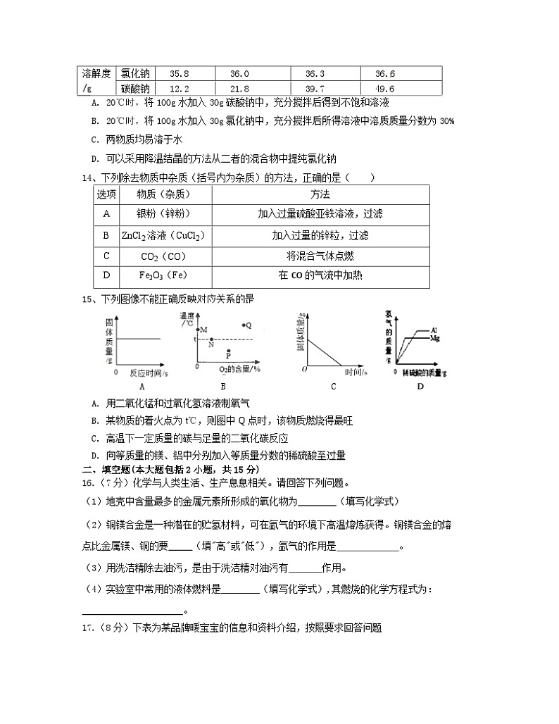 2023届广东省湛江市经开区中考化学阶段性适应模拟试题（3月）含解析03