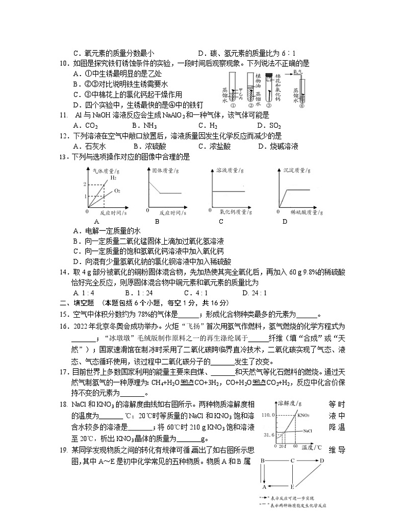 2023届吉林省长春市中考化学阶段性适应模拟试题（二模）含解析02