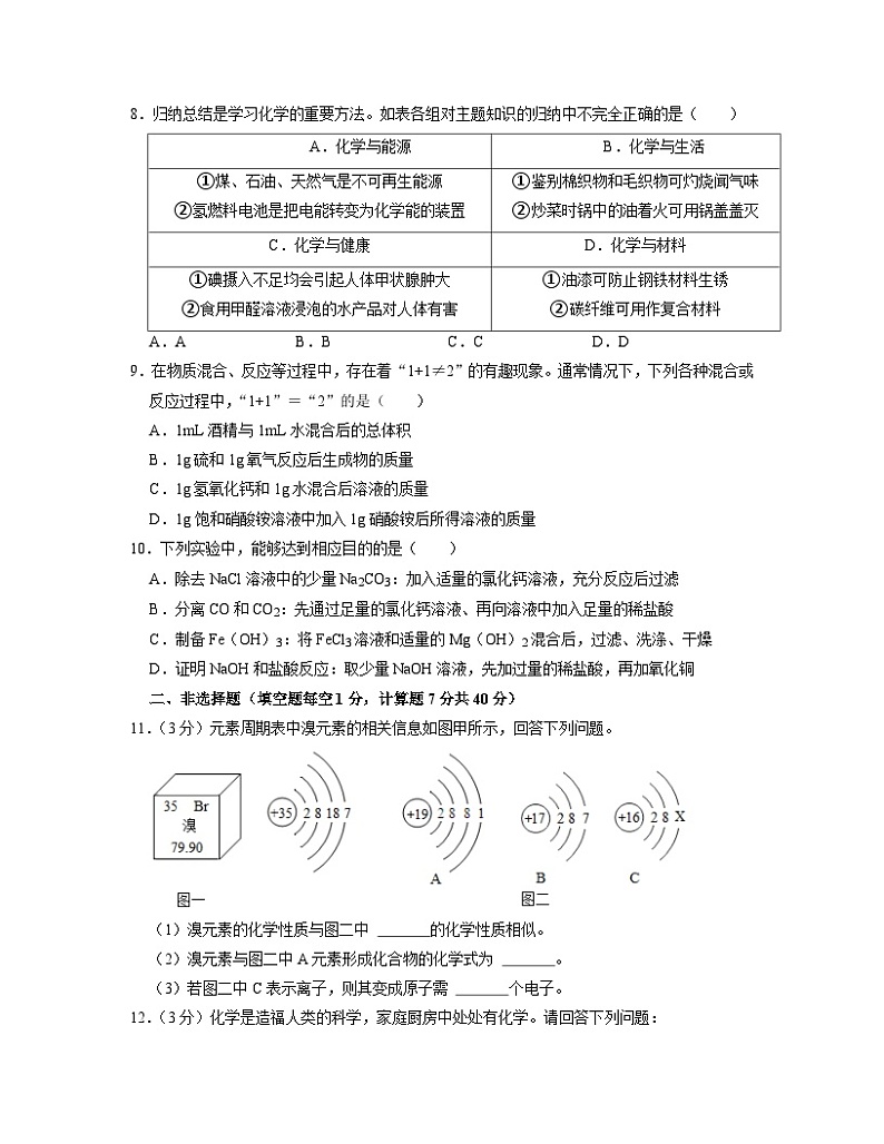 2023届吉林省长春市中考化学阶段性适应模拟试题（一模）含解析02