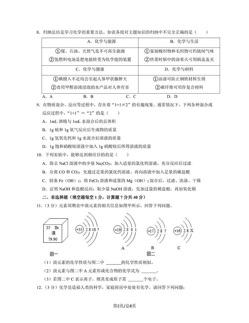 2023届吉林省长春市中考化学阶段性适应模拟试题（一模）含解析02
