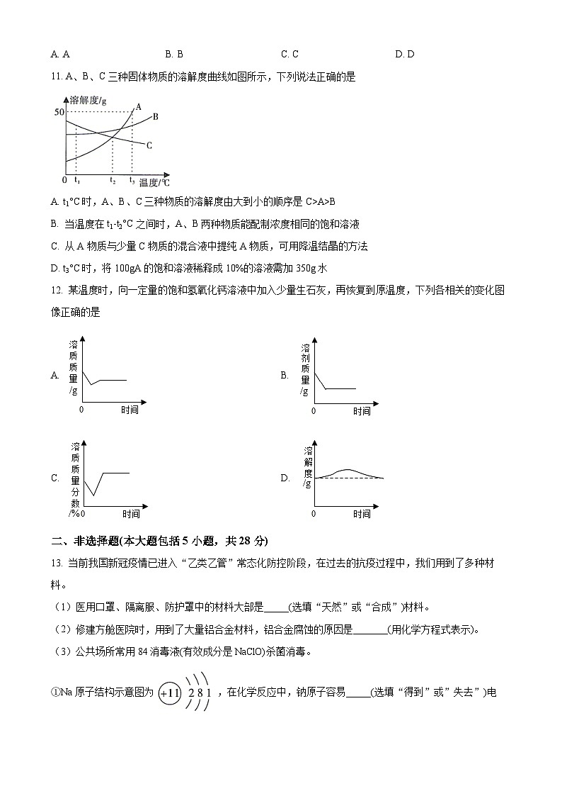2023年安徽省中考三模化学试题(含答案)第3页