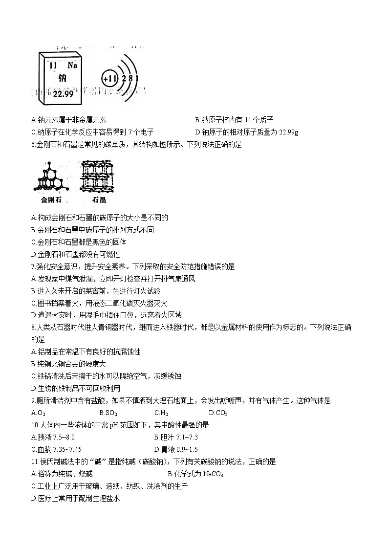 2023年湖南省长沙市长郡集团中考二模化学试题(含答案)第2页