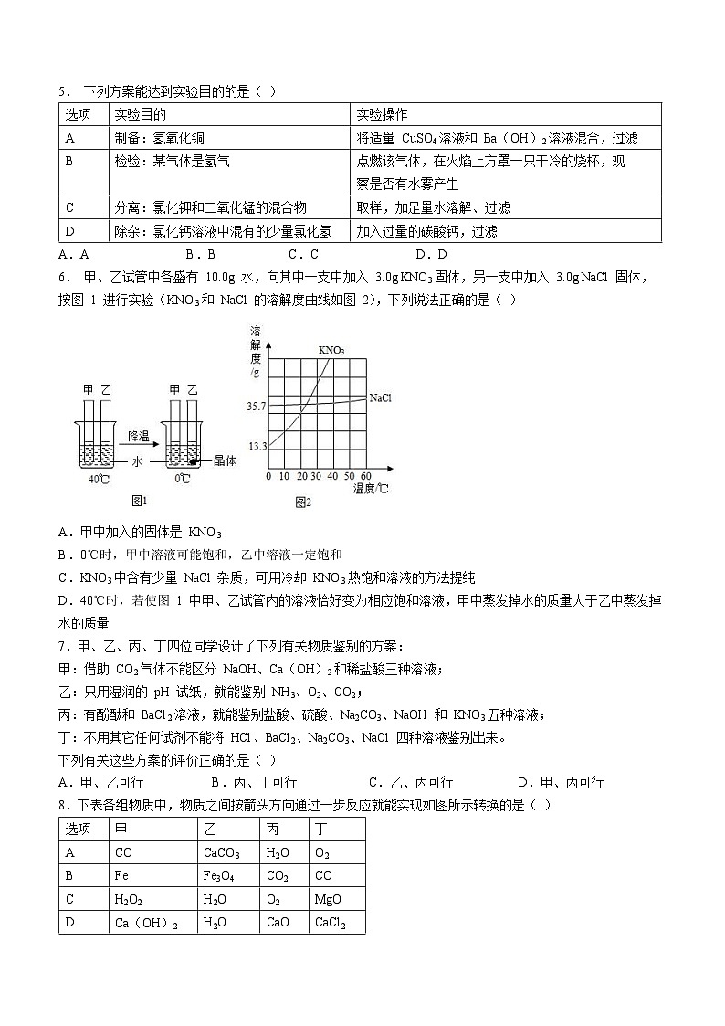 2023年山东省邹城市第十一中学中考二模化学试题(含答案)第2页