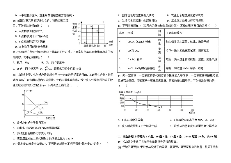 2023年广东省东莞市南城开心实验学校二模化学试题(含答案)02