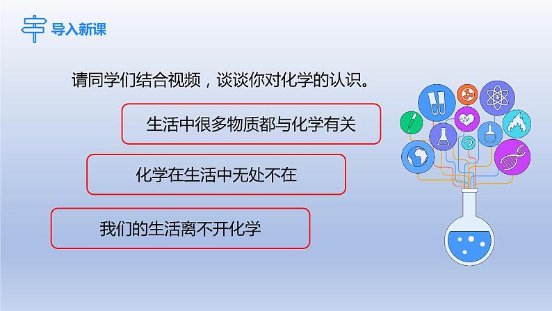 绪言 化学使世界变得更加绚丽多彩课件第4页