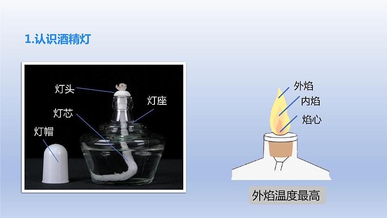 课题3走进化学实验室第2课时物质的加热、仪器的连接及洗涤课件第7页