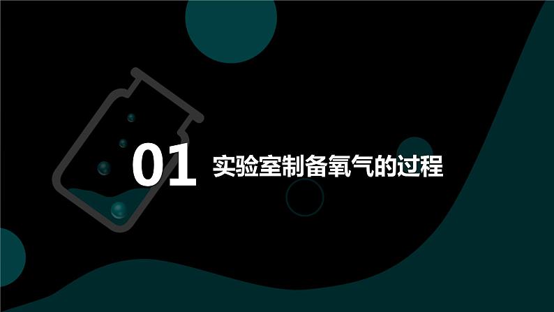 课题3制取氧气第2课时实验室制氧气  氧气的工业制法课件第5页