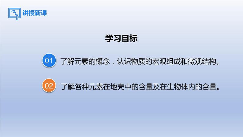 课题3元素第1课时元素课件第2页