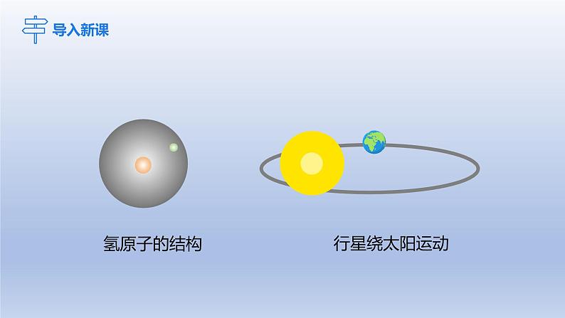 课题2原子的结构第2课时原子核外电子的排布 离子的形成课件04