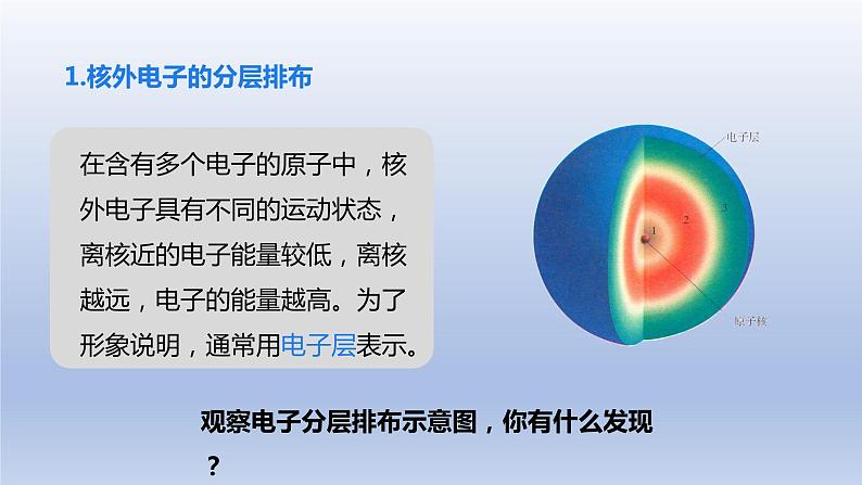 课题2原子的结构第2课时原子核外电子的排布 离子的形成课件06