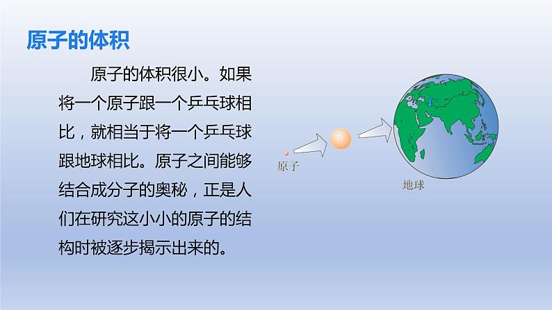 课题2原子的结构第1课时原子的构成课件第5页