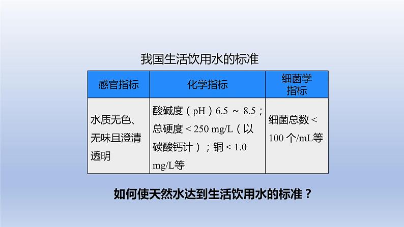 课题2水的净化课件第7页