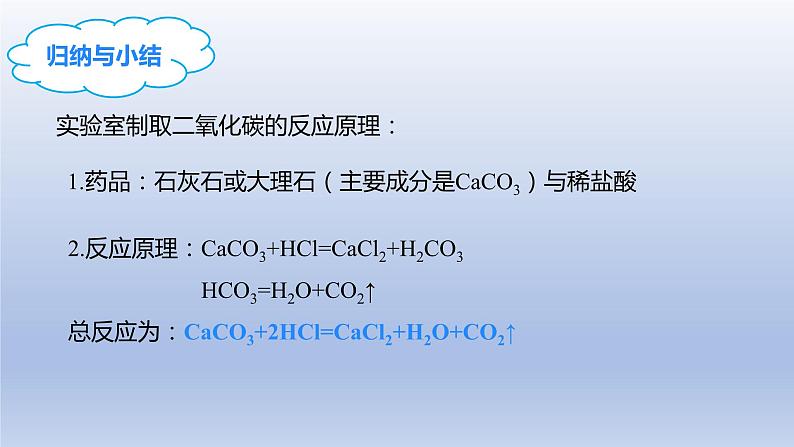 课题2二氧化碳制取的研究课件08