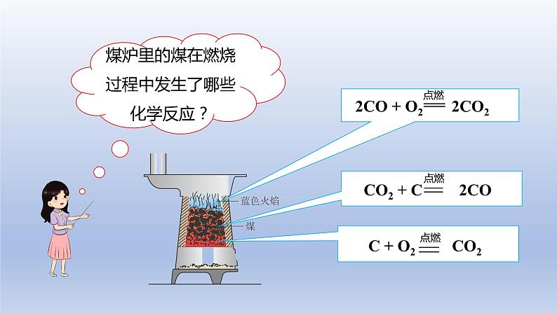 课题3二氧化碳和一氧化碳第2课时一氧化碳课件第8页