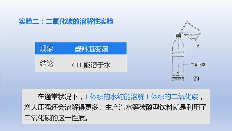 课题3二氧化碳和一氧化碳第1课时二氧化碳课件08