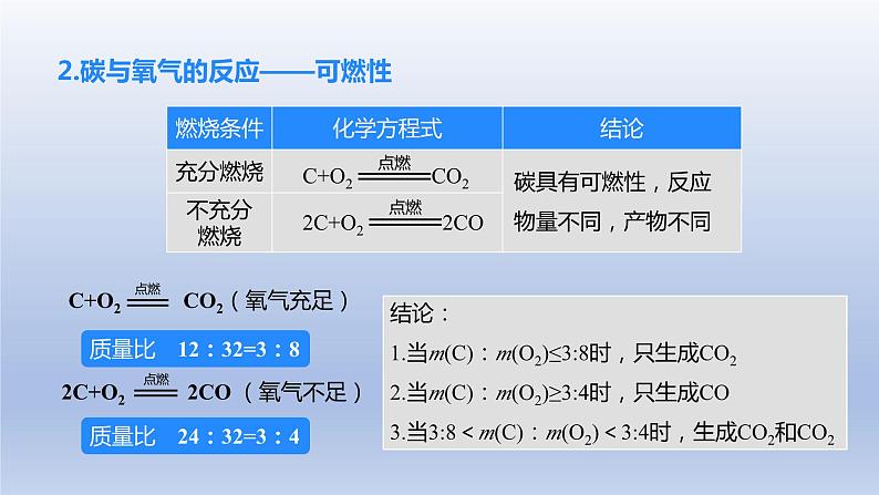 课题1金刚石、石墨和C60第2课时碳的化学性质课件08