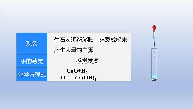 课题2燃料的合理利用和开发第1课时化学反应中的能量变化 化石燃料的利用课件第7页