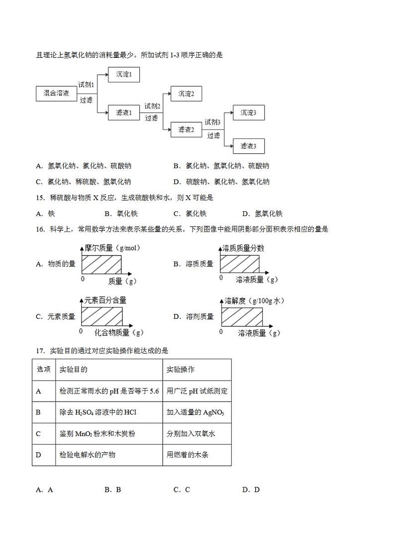 2023年中考押题预测卷02（上海卷）-化学（考试版）A403