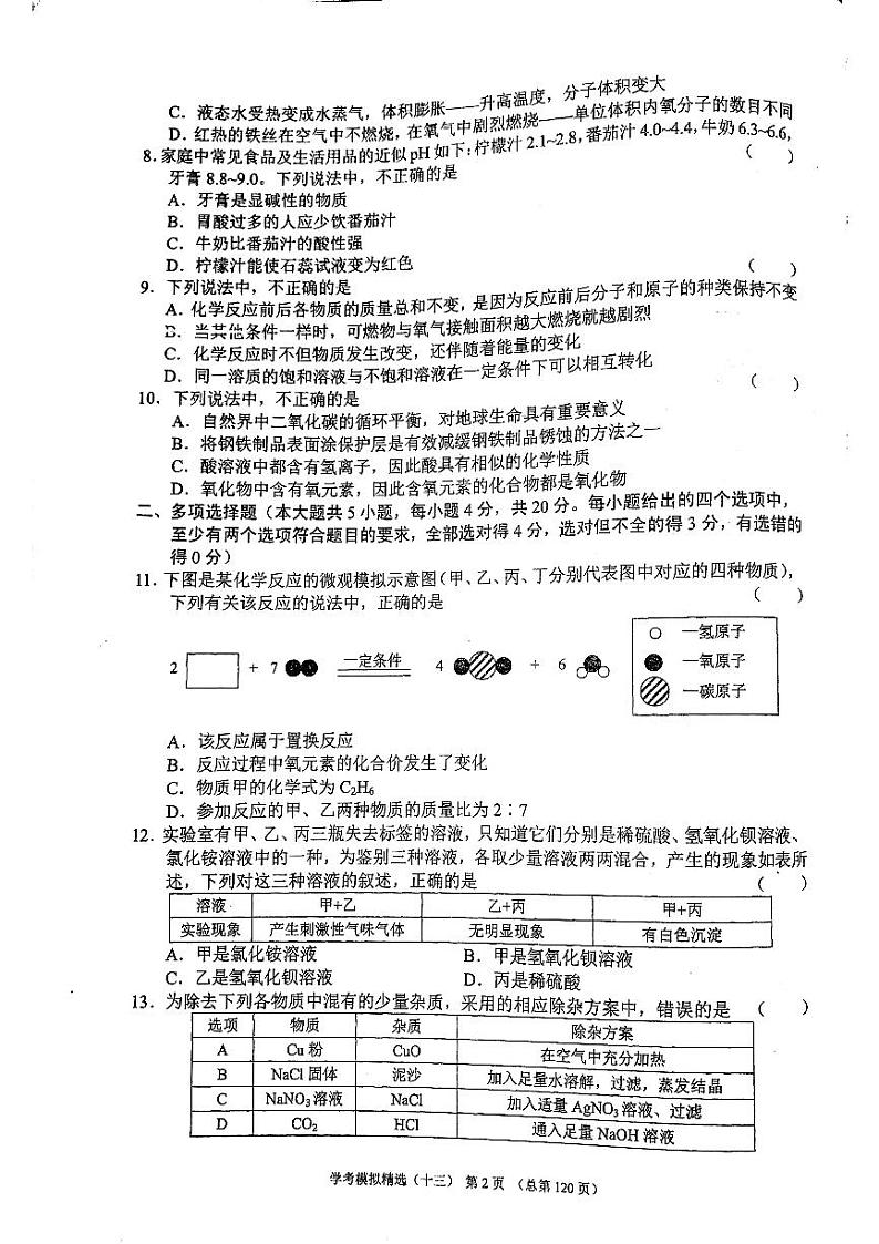 2022年济南市历城区初三化学二模_0第2页