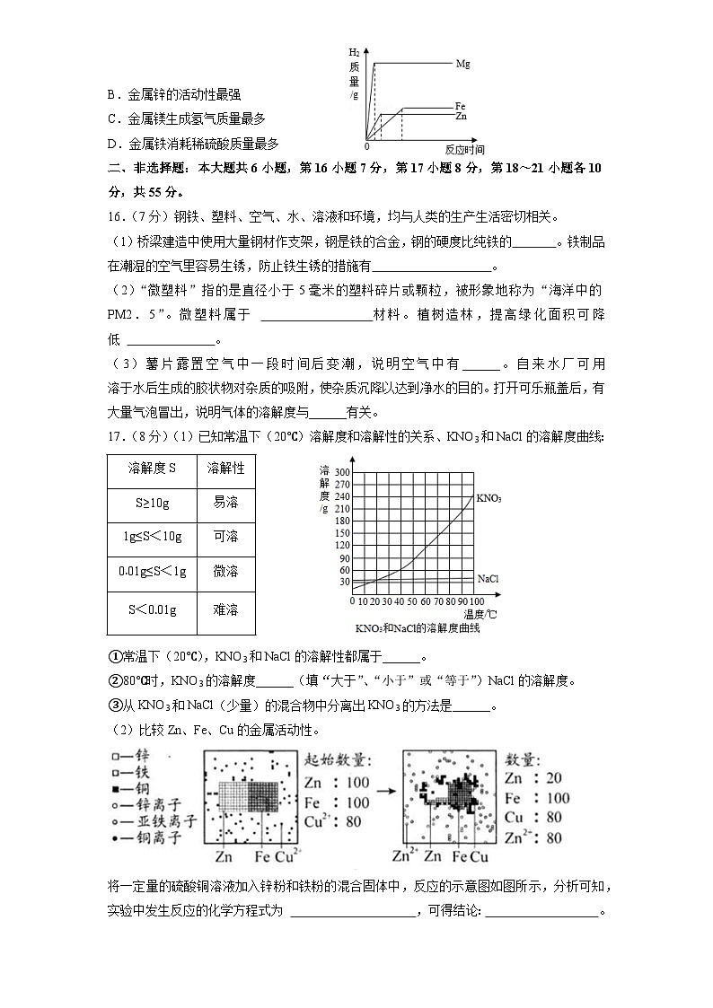2023年广东中考化学仿真模拟卷（解析版）03