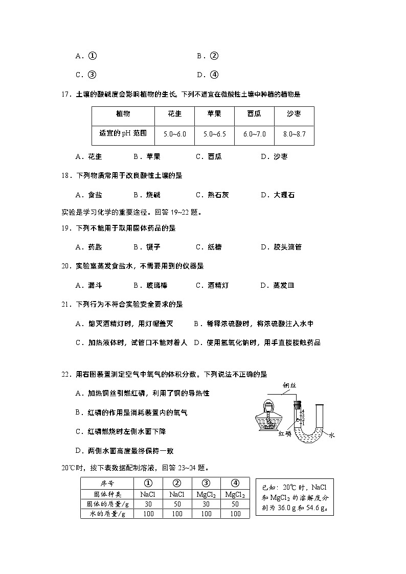 2023年北京市房山区中考二模化学试题03