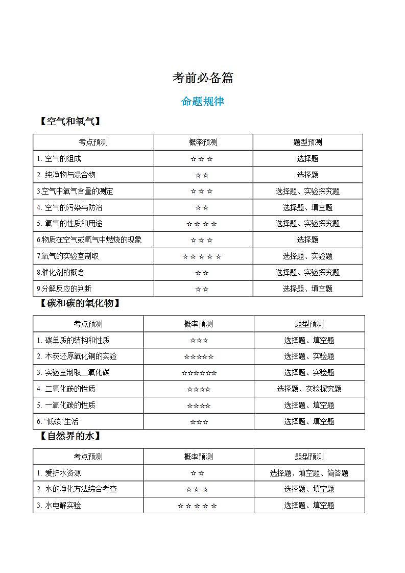 化学-2023年中考考前最后一课（解析版）第3页