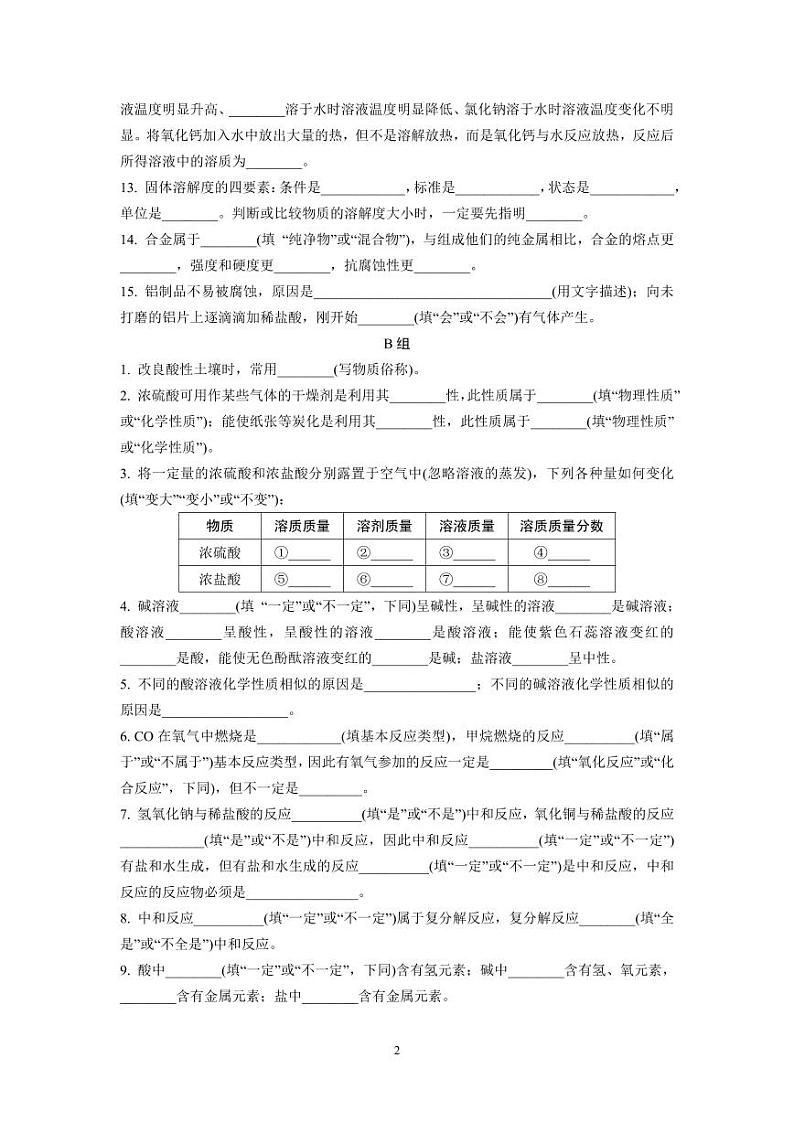 2023年济南市中考化学易错基础题（压轴题总结）第2页