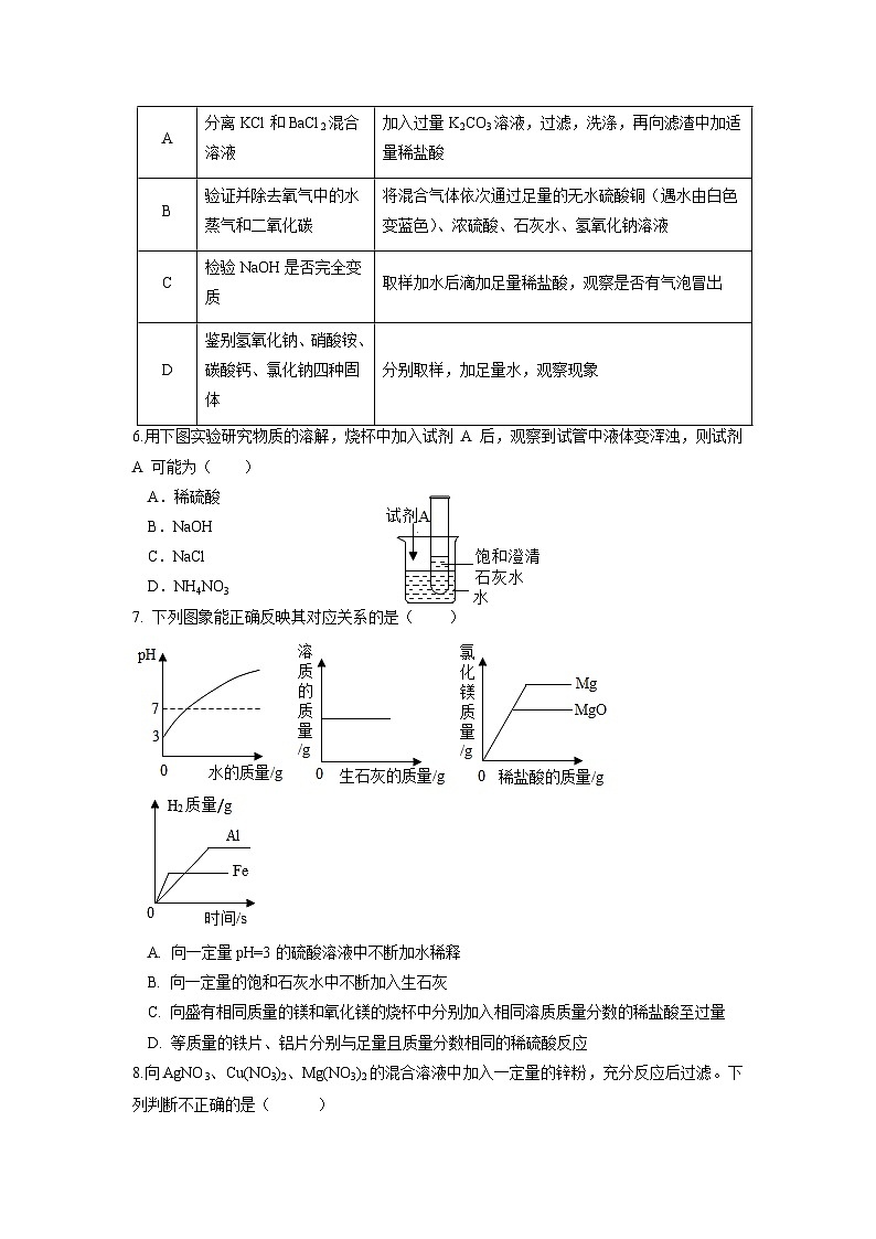 2023年山东省枣庄市中考模拟化学试卷102