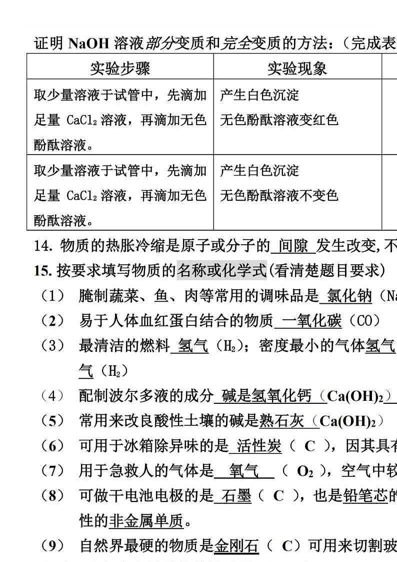 中考化学知识点大总结（填空版）第3页
