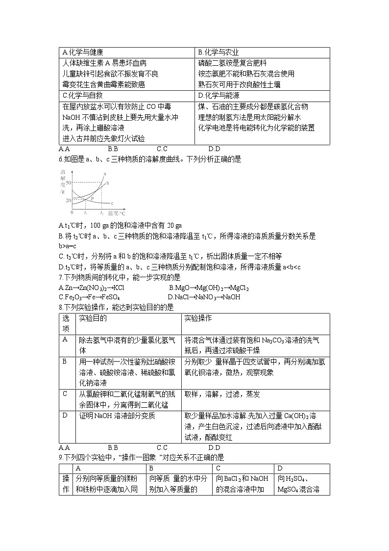 2023年山东省济宁市曲阜市中考二模化学试题02