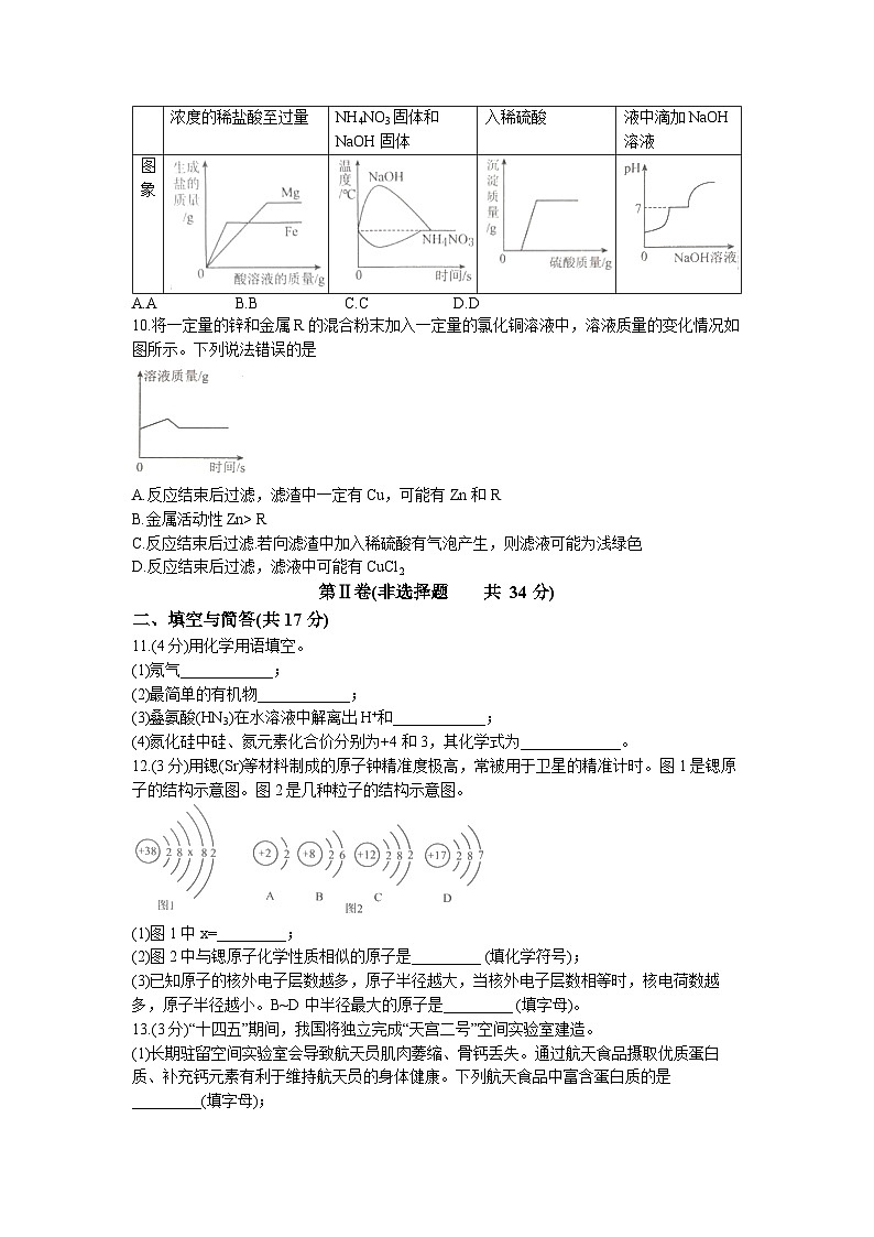 2023年山东省济宁市曲阜市中考二模化学试题03