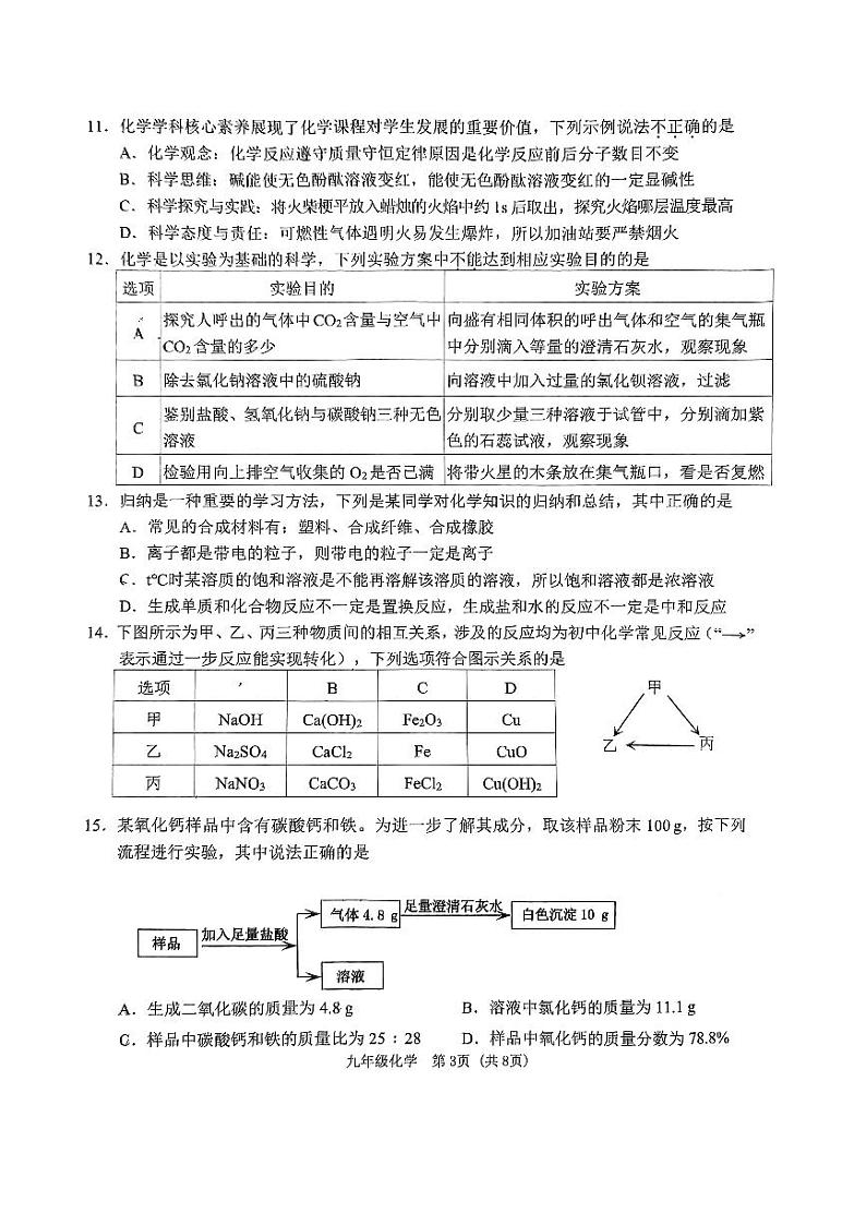 2023年天津市滨海新区中考二模化学试题03