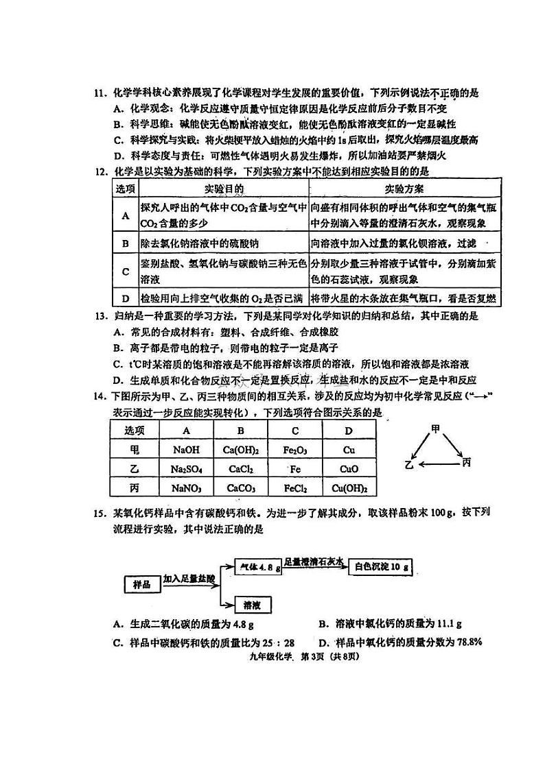 2023年天津滨海新区中考二模化学试卷【含答案】03