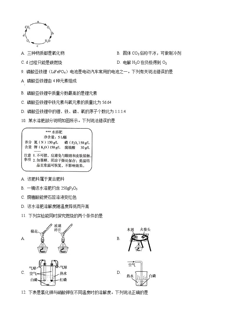 2023年广东省珠海市斗门区中考二模化学试题（解析版）03