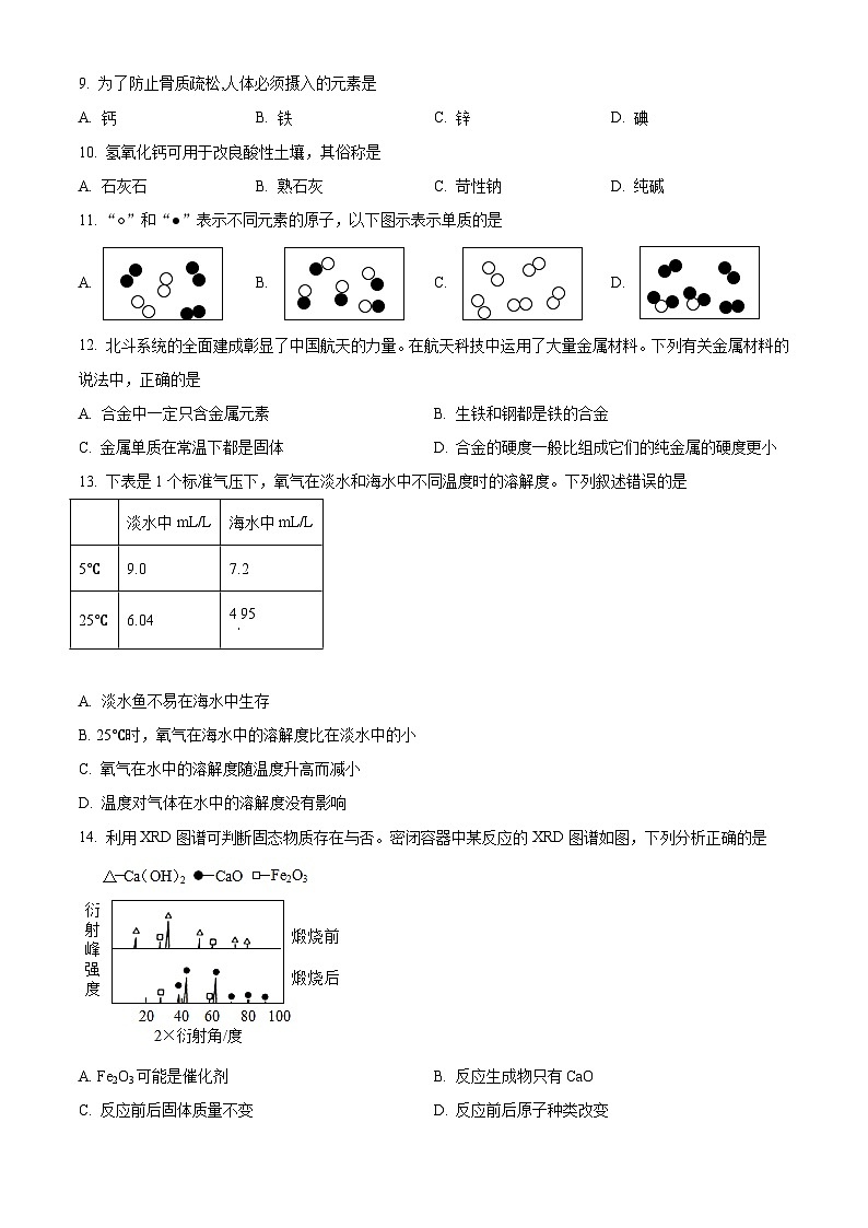 2023年海南省陵水县中考二模化学试题（解析版）02