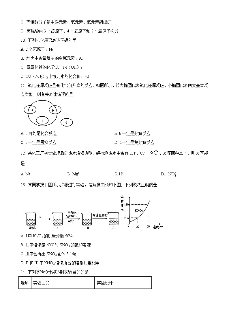 2023年江苏省盐城市盐都区中考二模化学试题（解析版）03