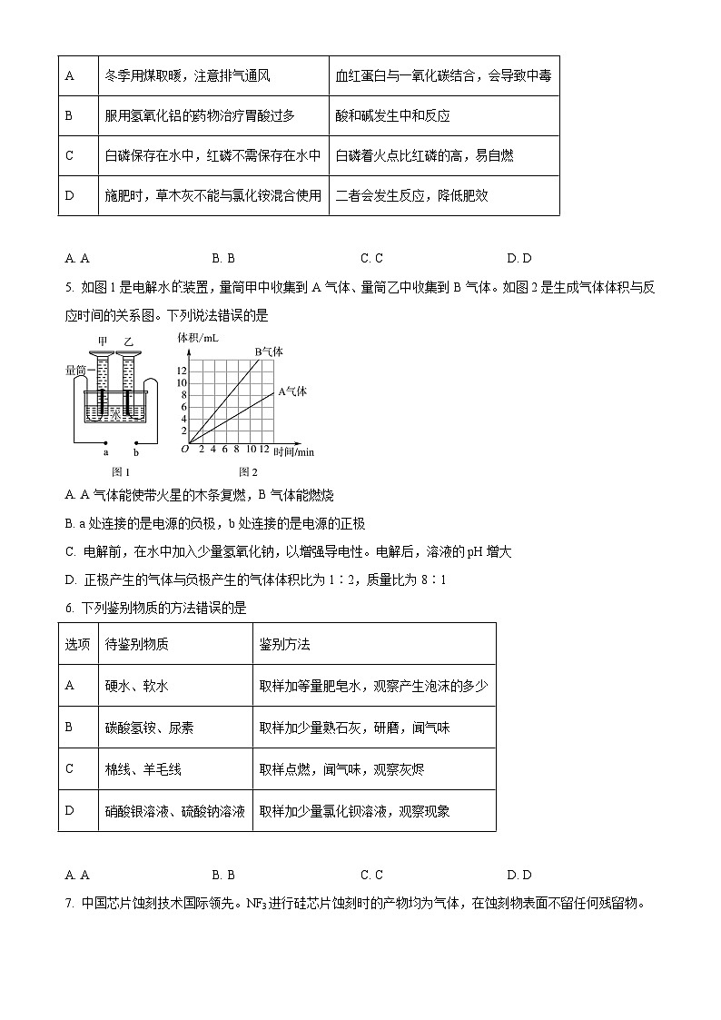 2023年山东省日照市莒县中考二模化学试题（解析版）02