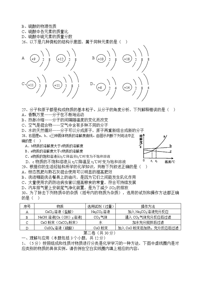 2010年淄博市化学中考试题及答案(1)第2页