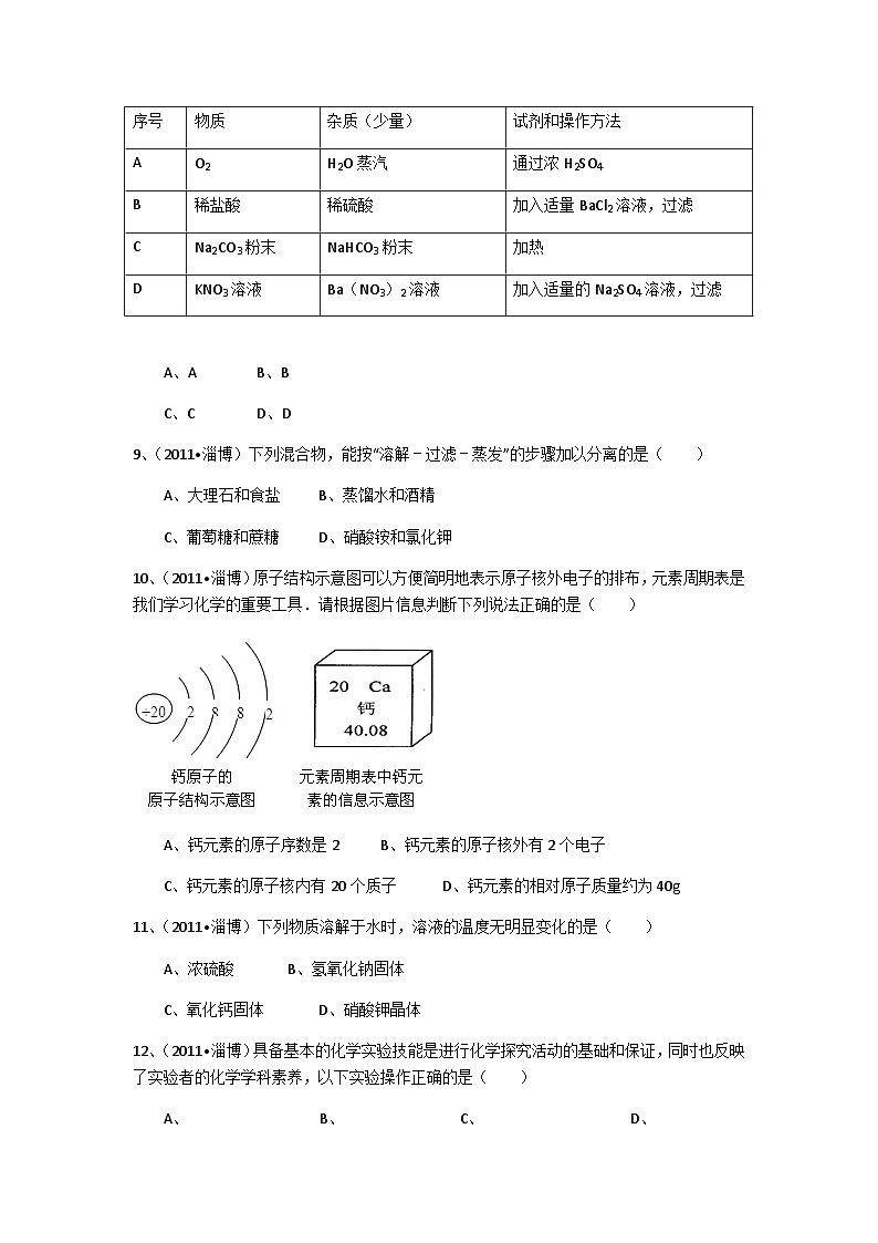 2011年淄博市化学中考试题及答案解析03