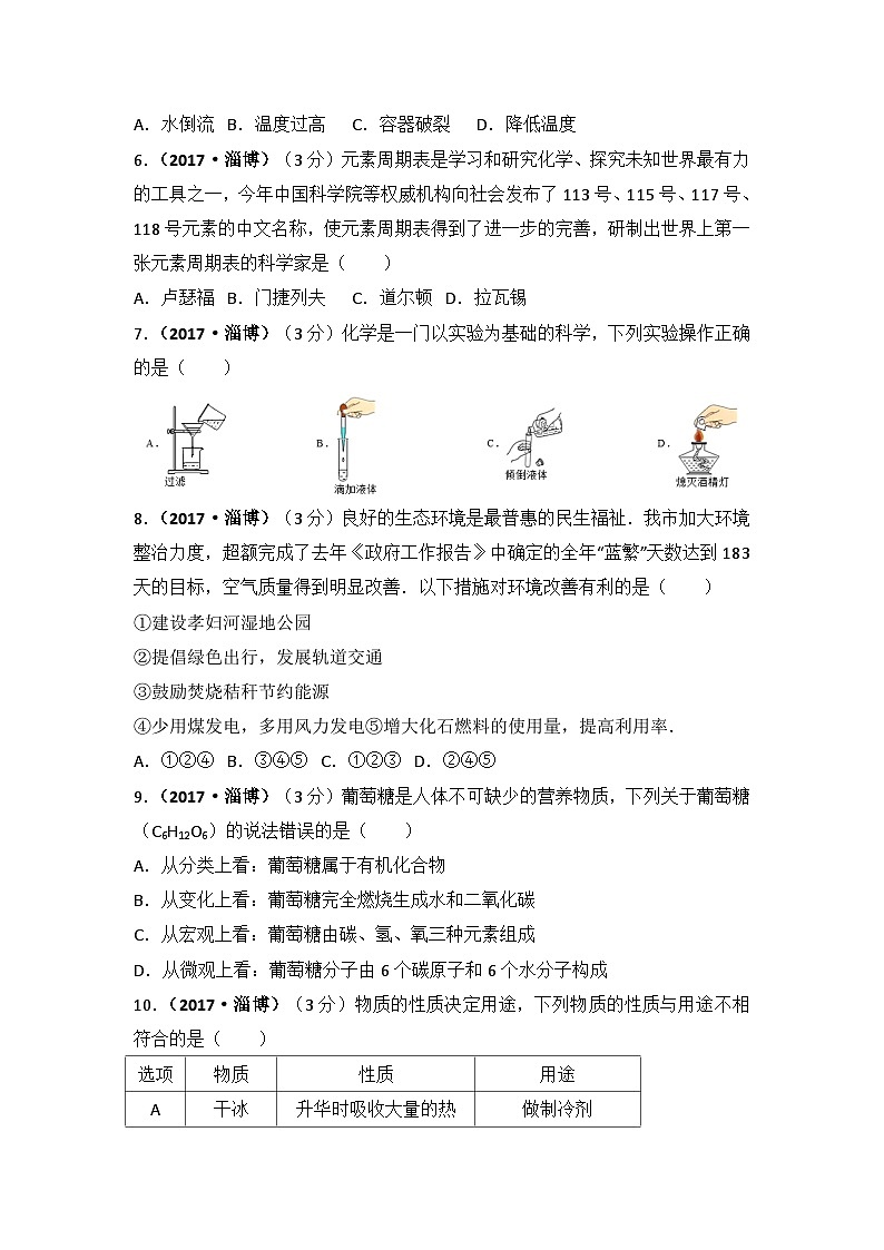 2017年山东省淄博市中考化学试卷解析第2页