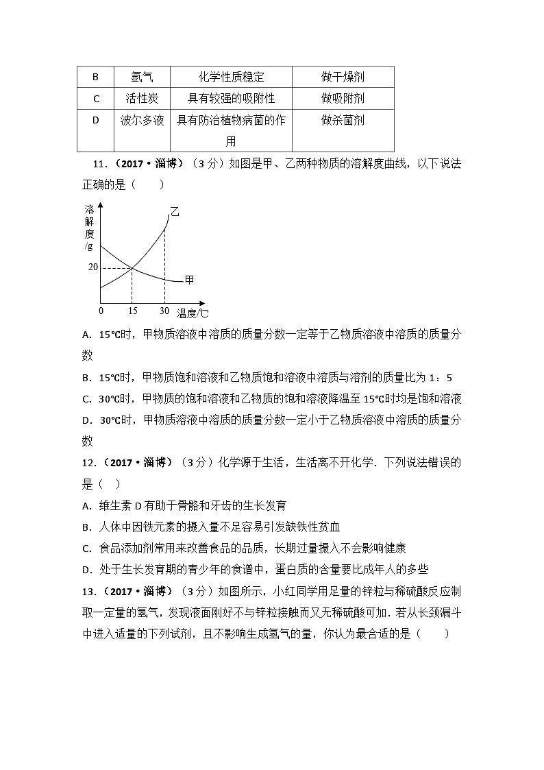 2017年山东省淄博市中考化学试卷解析第3页
