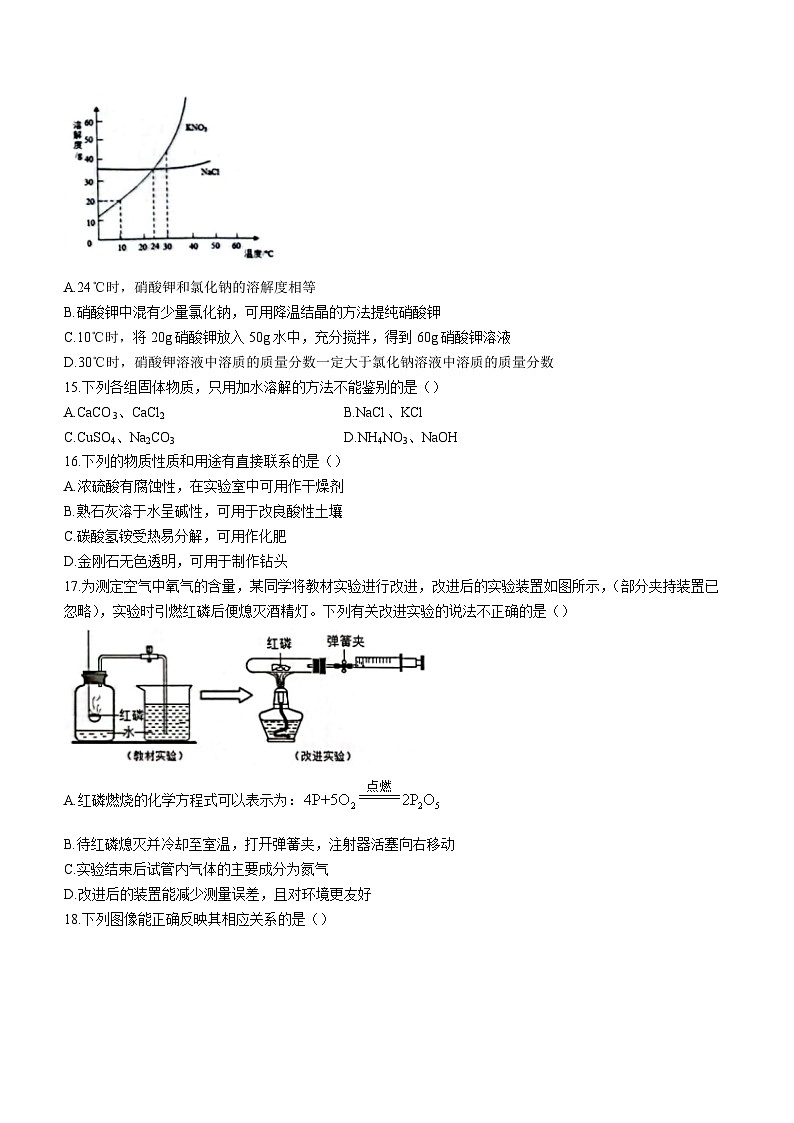 2023年山东省临沂市莒南县中考二模化学试题（含答案）03